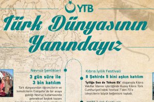 YTB'den Türk Dünyası İçin Onlarca Önemli Proje