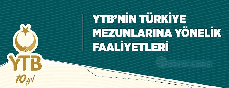 YTB, 2020 Yılında Türkiye Mezunları ve Uluslararası Öğrencilere Online Eğitimle Mali Destek Sağladı
